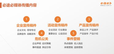 后互聯(lián)網(wǎng)時代媒體傳播對企業(yè)的價值 網(wǎng)絡(luò)媒體的核心作用