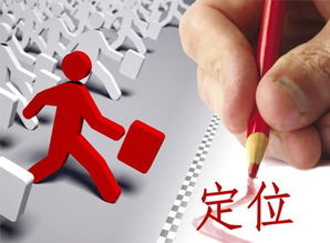 網絡媒體時代，企業品牌宣傳如何做好定位第一步